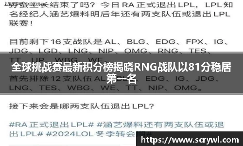 全球挑战赛最新积分榜揭晓RNG战队以81分稳居第一名