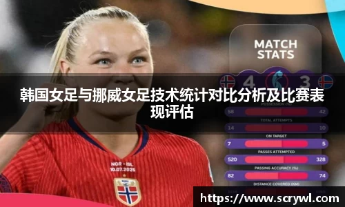 必一